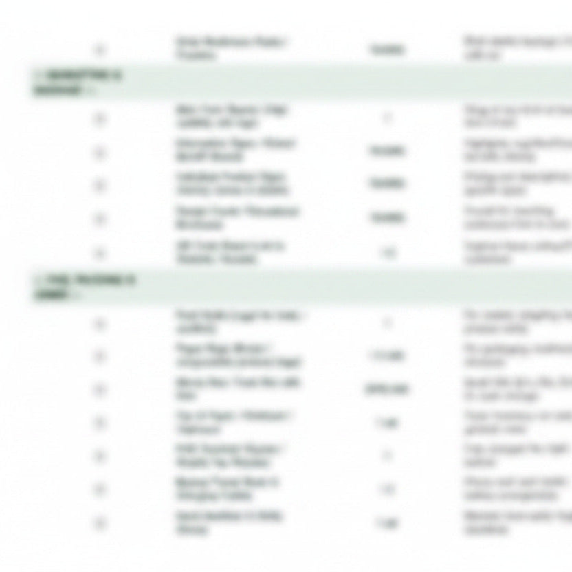 The Ultimate Mushroom Vendor Marketing Equipment Checklist